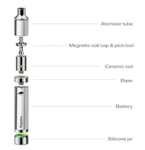 Yocan Magneto Vaporizer