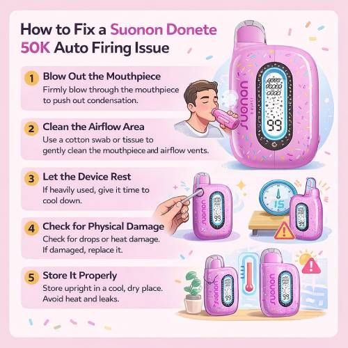 How to Fix a Suonon Donete 50K Auto Firing Issue